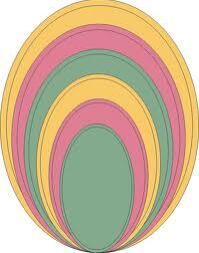 Oval-Classic